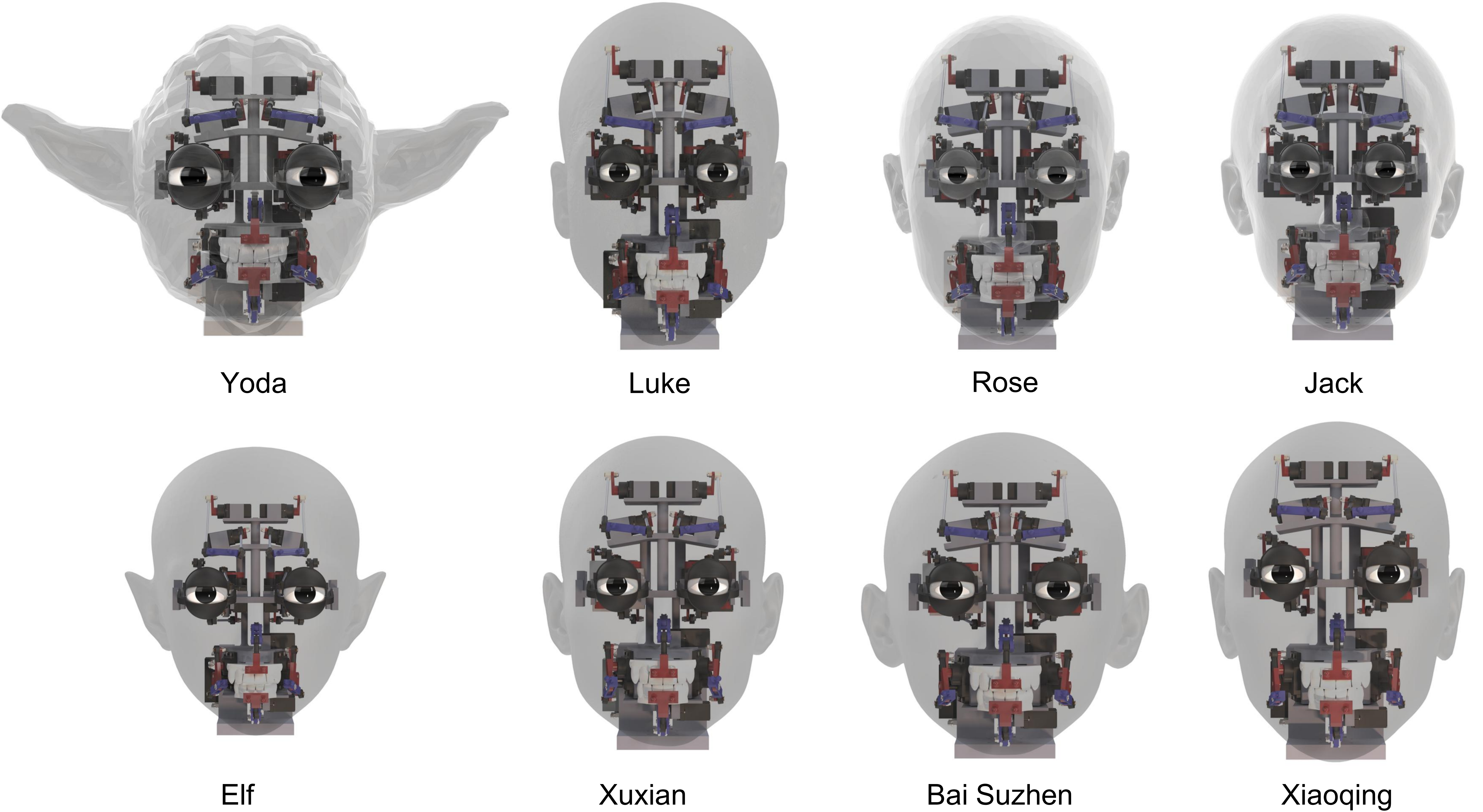 Automated mechanism synthesis across diverse facial morphologies