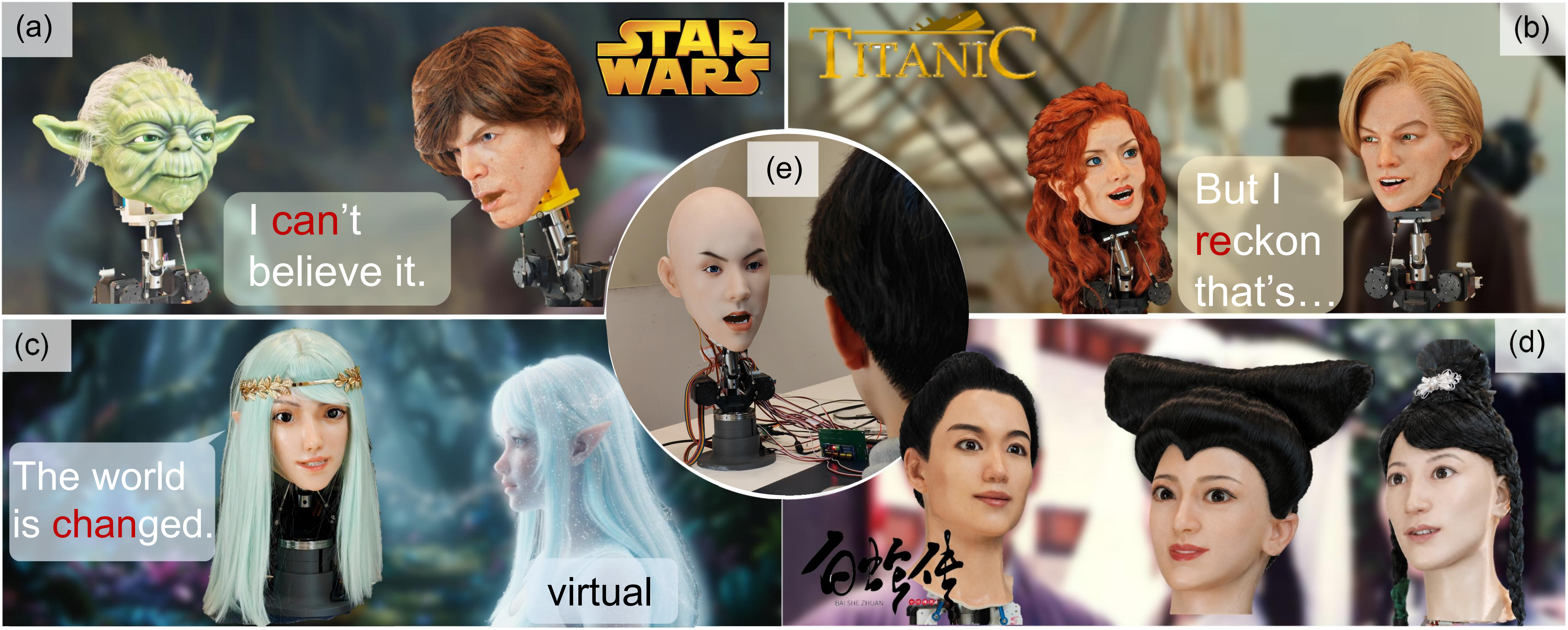 Overview of the end-to-end physical conversational face system across diverse interactions